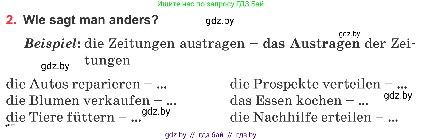 Немецкий язык (Deutsch), 8 класс Учебник (Schülerbuch), авторы: Будько Антонина Филипповна (Budjko Antonina), Урбанович Инна Ювинальевна (Urbanowitsch Ina), издательство Вышэйшая школа, Минск, 2018, страница 245, номер 2, Условие