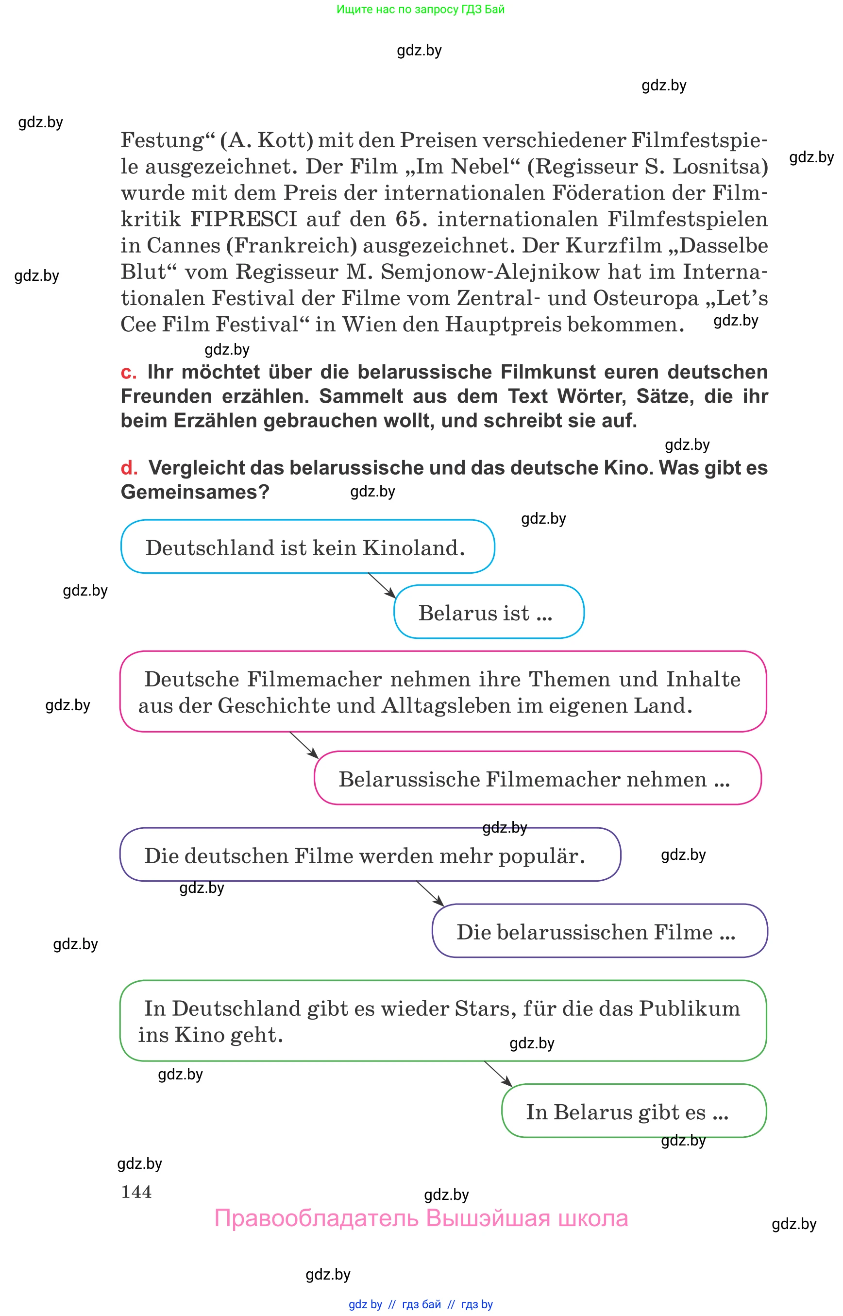 Немецкий язык (Deutsch), 8 класс Учебник (Schülerbuch), авторы: Будько Антонина Филипповна (Budjko Antonina), Урбанович Инна Ювинальевна (Urbanowitsch Ina), издательство Вышэйшая школа, Минск, 2018, страница 144
