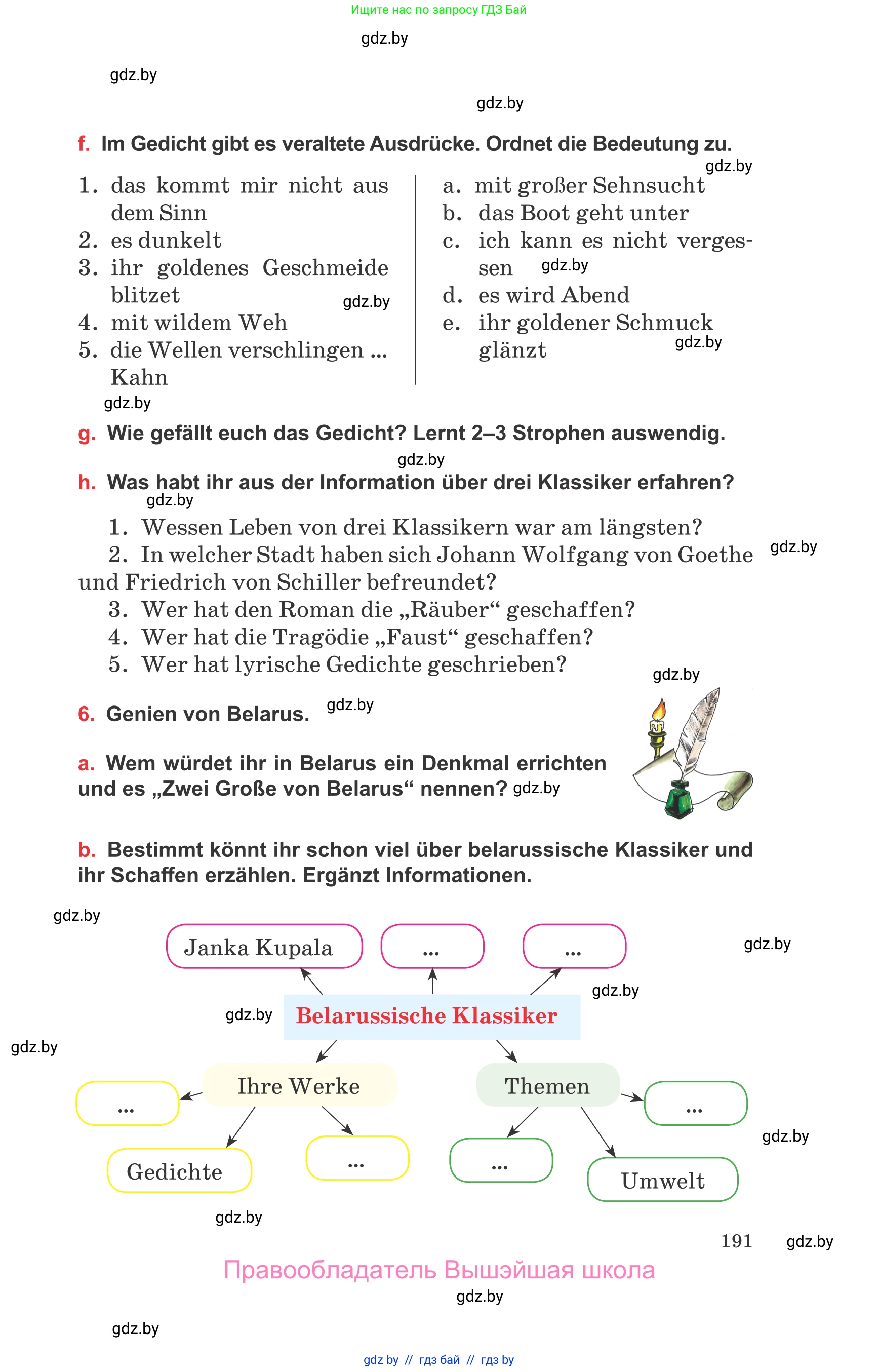 Немецкий язык (Deutsch), 8 класс Учебник (Schülerbuch), авторы: Будько Антонина Филипповна (Budjko Antonina), Урбанович Инна Ювинальевна (Urbanowitsch Ina), издательство Вышэйшая школа, Минск, 2018, страница 191