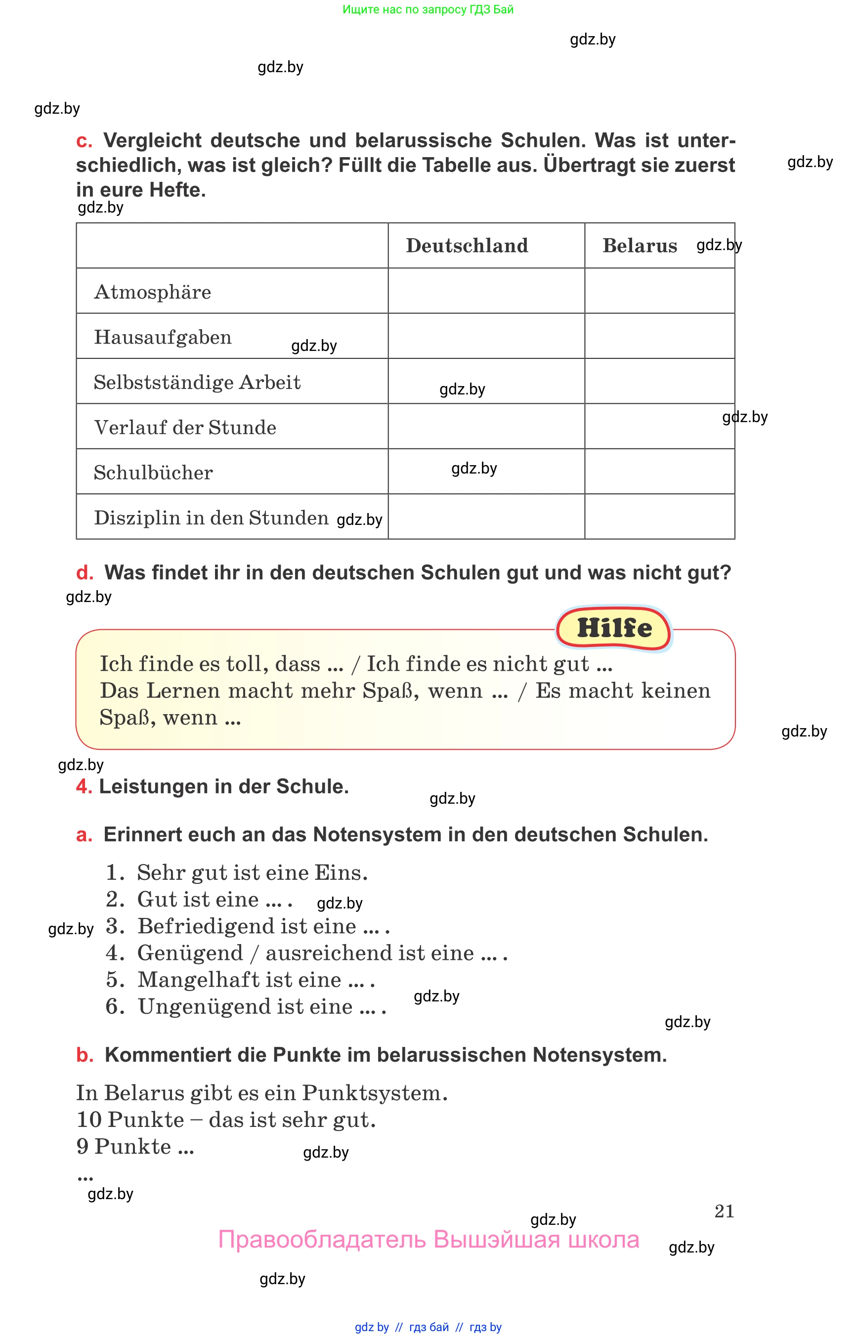 Немецкий язык (Deutsch), 8 класс Учебник (Schülerbuch), авторы: Будько Антонина Филипповна (Budjko Antonina), Урбанович Инна Ювинальевна (Urbanowitsch Ina), издательство Вышэйшая школа, Минск, 2018, страница 21