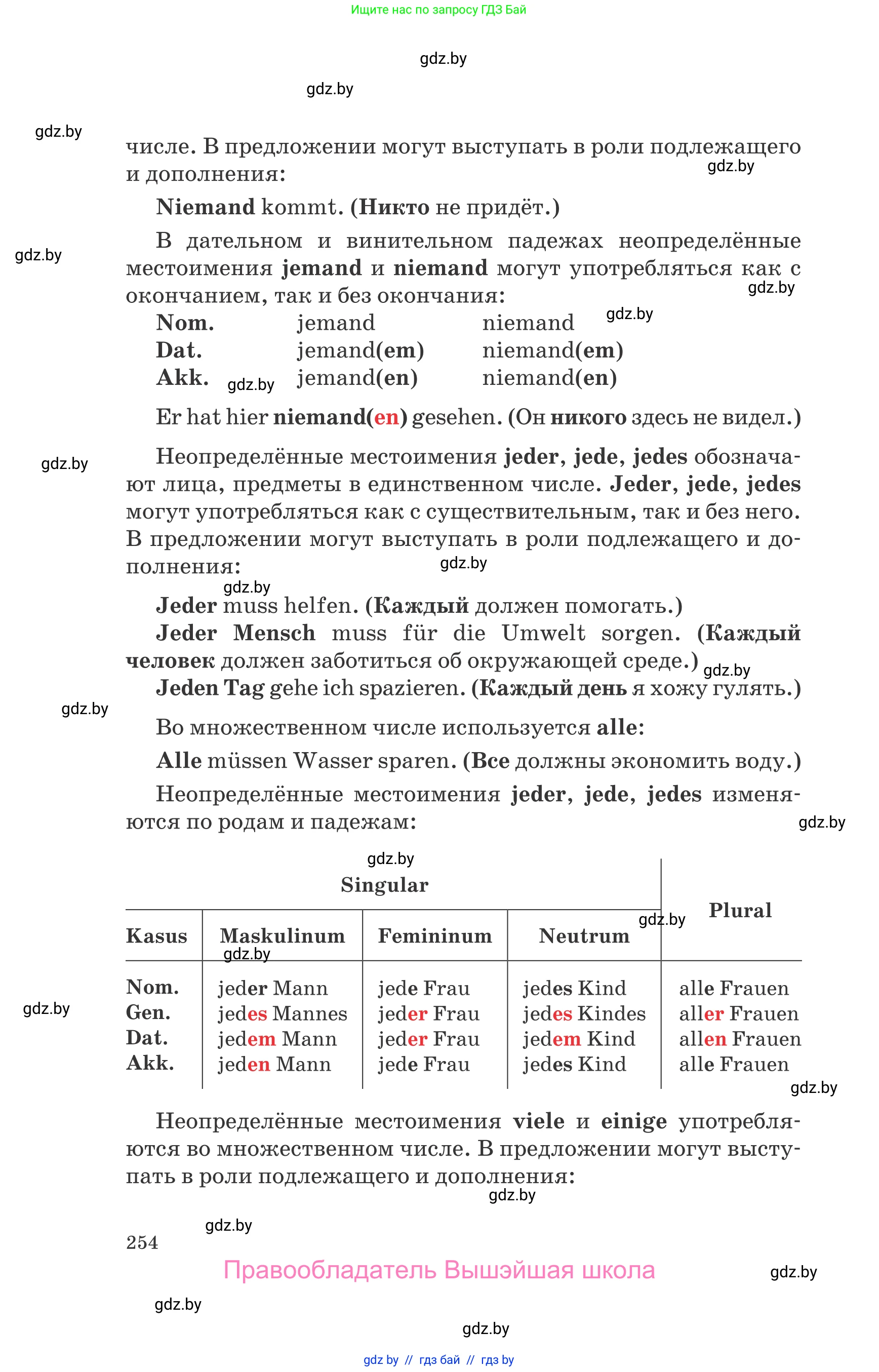 Немецкий язык (Deutsch), 8 класс Учебник (Schülerbuch), авторы: Будько Антонина Филипповна (Budjko Antonina), Урбанович Инна Ювинальевна (Urbanowitsch Ina), издательство Вышэйшая школа, Минск, 2018, страница 254
