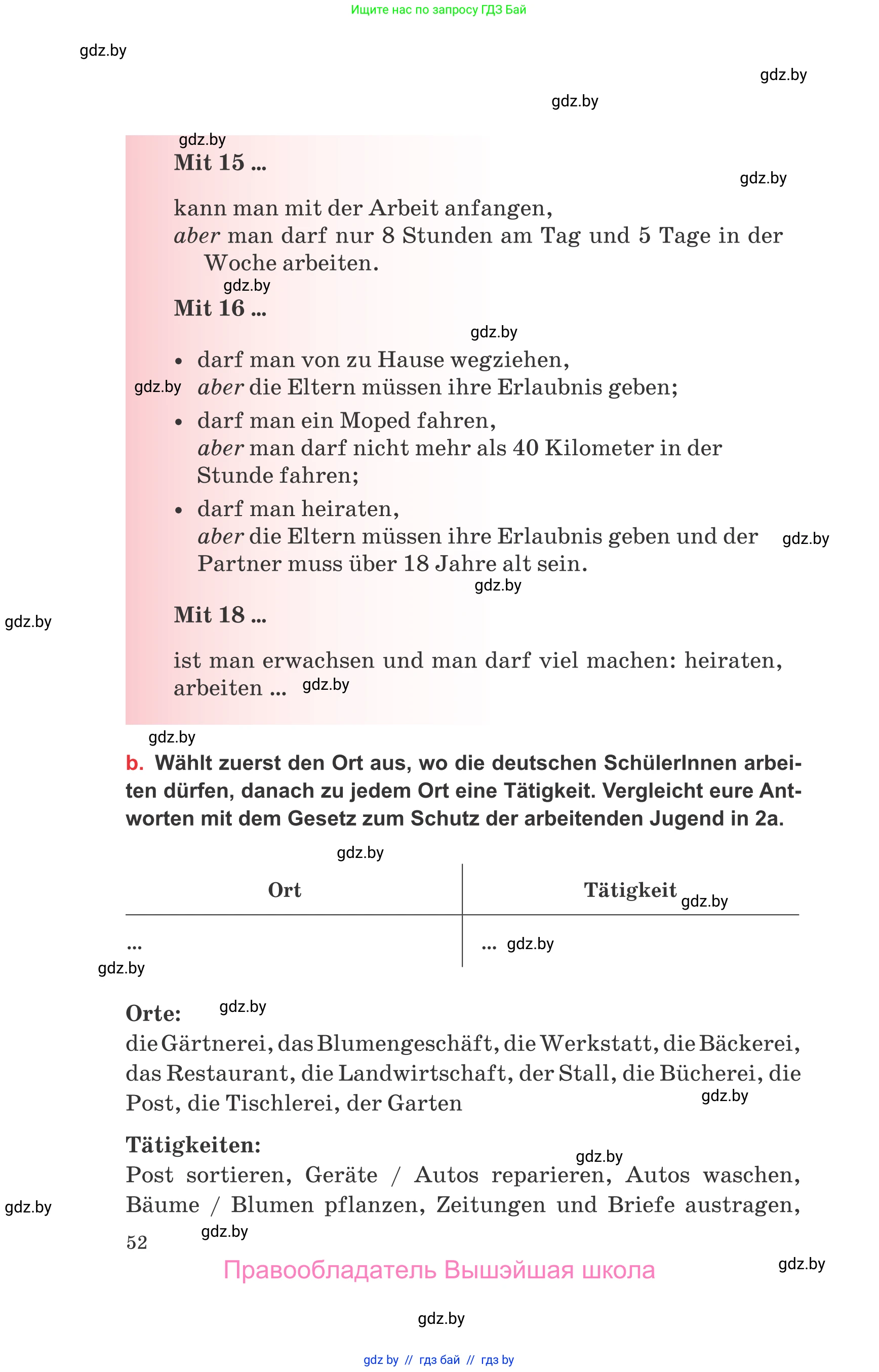 Немецкий язык (Deutsch), 8 класс Учебник (Schülerbuch), авторы: Будько Антонина Филипповна (Budjko Antonina), Урбанович Инна Ювинальевна (Urbanowitsch Ina), издательство Вышэйшая школа, Минск, 2018, страница 52