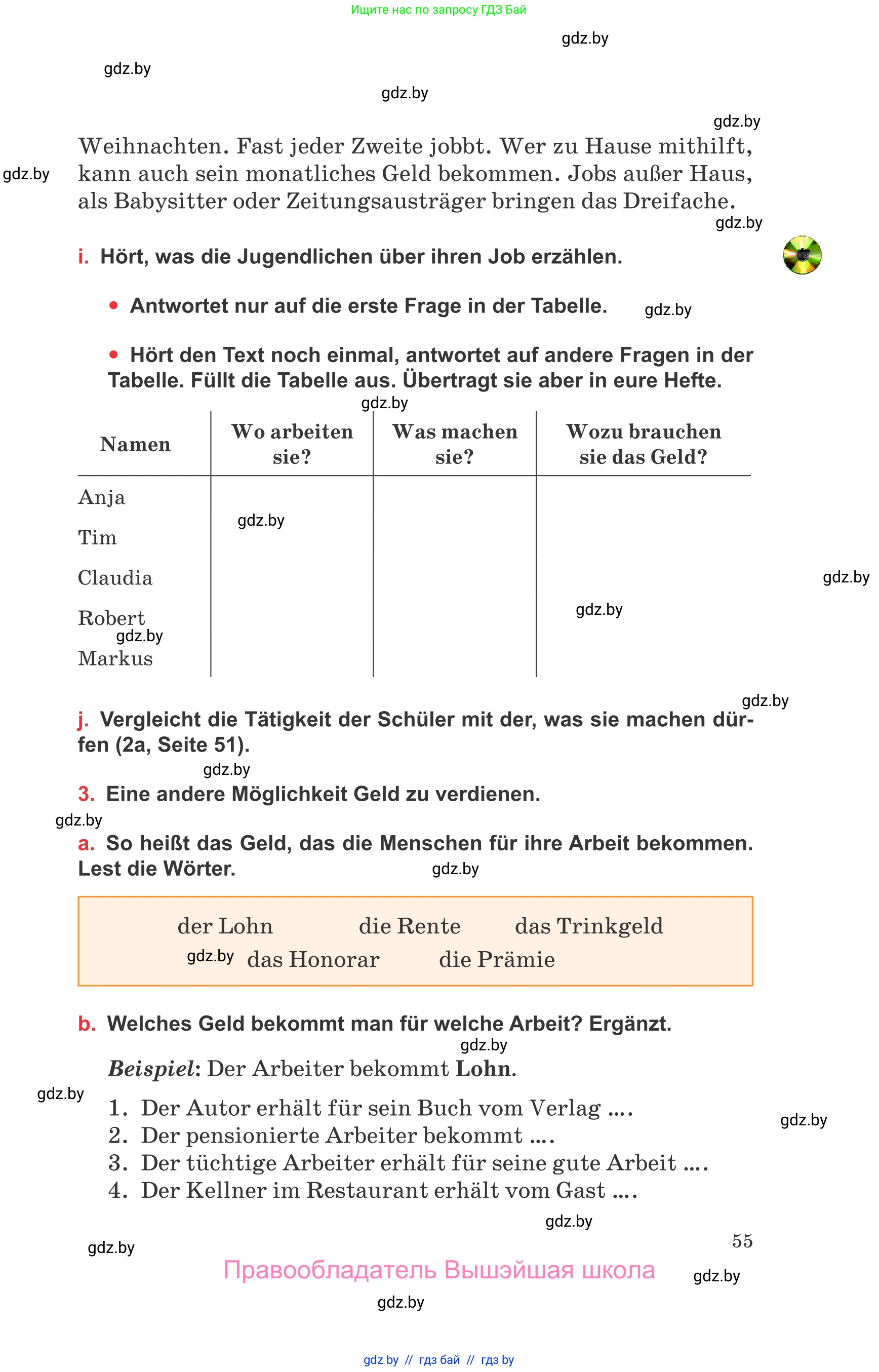 Немецкий язык (Deutsch), 8 класс Учебник (Schülerbuch), авторы: Будько Антонина Филипповна (Budjko Antonina), Урбанович Инна Ювинальевна (Urbanowitsch Ina), издательство Вышэйшая школа, Минск, 2018, страница 55