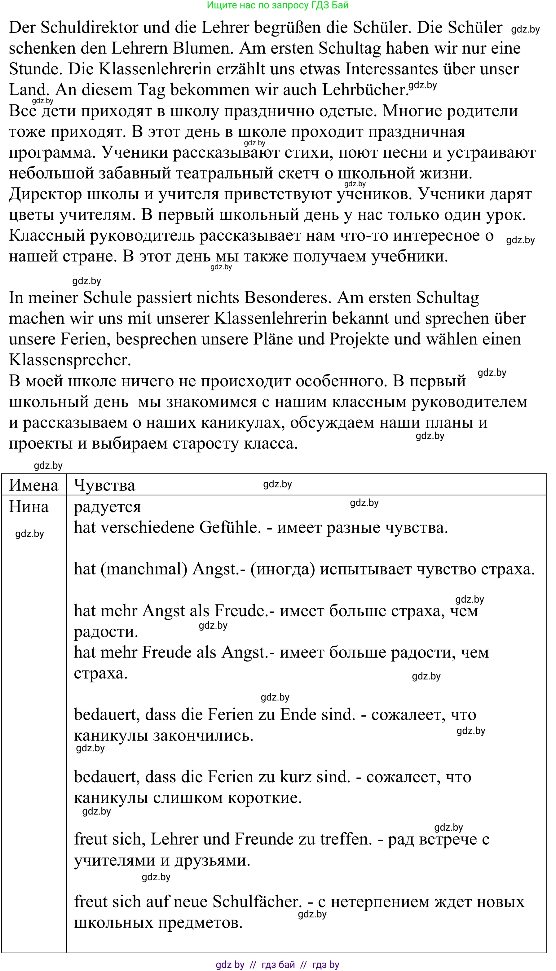 Немецкий язык (Deutsch), 8 класс Учебник (Schülerbuch), авторы: Будько Антонина Филипповна (Budjko Antonina), Урбанович Инна Ювинальевна (Urbanowitsch Ina), издательство Вышэйшая школа, Минск, 2018, страница 6, номер 1e, Решение (продолжение 2)