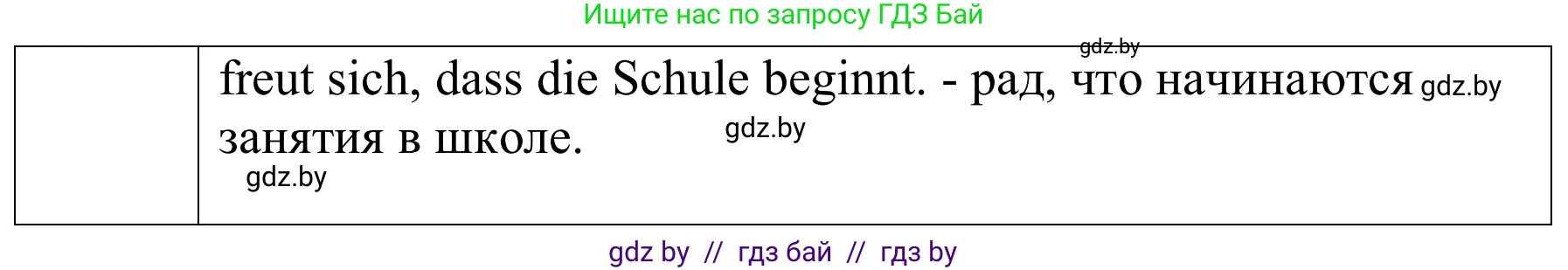 Немецкий язык (Deutsch), 8 класс Учебник (Schülerbuch), авторы: Будько Антонина Филипповна (Budjko Antonina), Урбанович Инна Ювинальевна (Urbanowitsch Ina), издательство Вышэйшая школа, Минск, 2018, страница 6, номер 1e, Решение (продолжение 3)