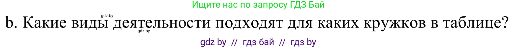 Немецкий язык (Deutsch), 8 класс Учебник (Schülerbuch), авторы: Будько Антонина Филипповна (Budjko Antonina), Урбанович Инна Ювинальевна (Urbanowitsch Ina), издательство Вышэйшая школа, Минск, 2018, страница 29, номер 3b, Решение
