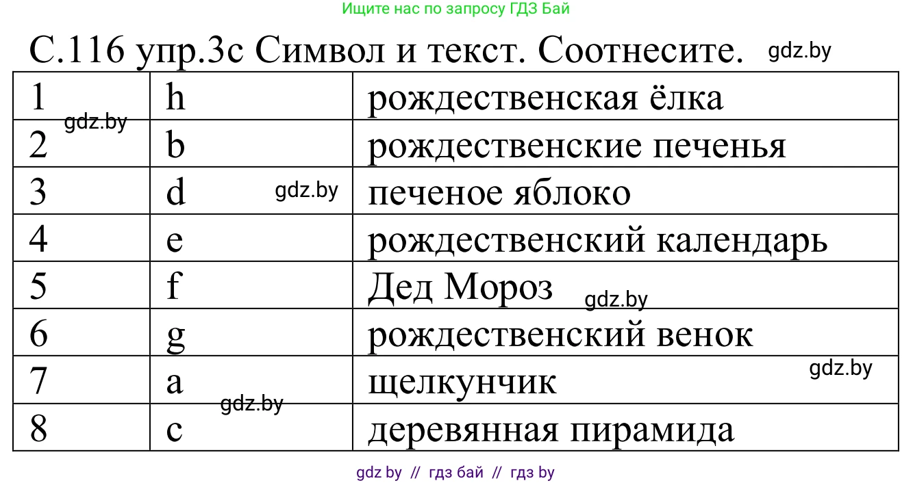 Немецкий язык (Deutsch), 8 класс Учебник (Schülerbuch), авторы: Будько Антонина Филипповна (Budjko Antonina), Урбанович Инна Ювинальевна (Urbanowitsch Ina), издательство Вышэйшая школа, Минск, 2018, страница 116, номер 3c, Решение