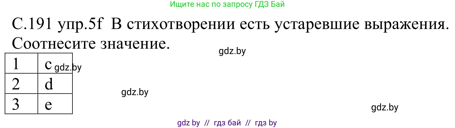 Немецкий язык (Deutsch), 8 класс Учебник (Schülerbuch), авторы: Будько Антонина Филипповна (Budjko Antonina), Урбанович Инна Ювинальевна (Urbanowitsch Ina), издательство Вышэйшая школа, Минск, 2018, страница 191, номер 5f, Решение