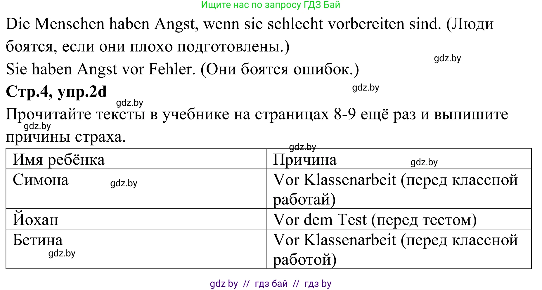 Немецкий язык (Deutsch), 9 класс рабочая тетрадь (arbeitsheft), авторы: Будько Антонина Филипповна (Budjko Antonina), Урбанович Инна Ювинальевна (Urbanowitsch Ina), издательство Аверсэв, Минск, 2019, салатового цвета, страница 3, номер 2, Решение (продолжение 2)