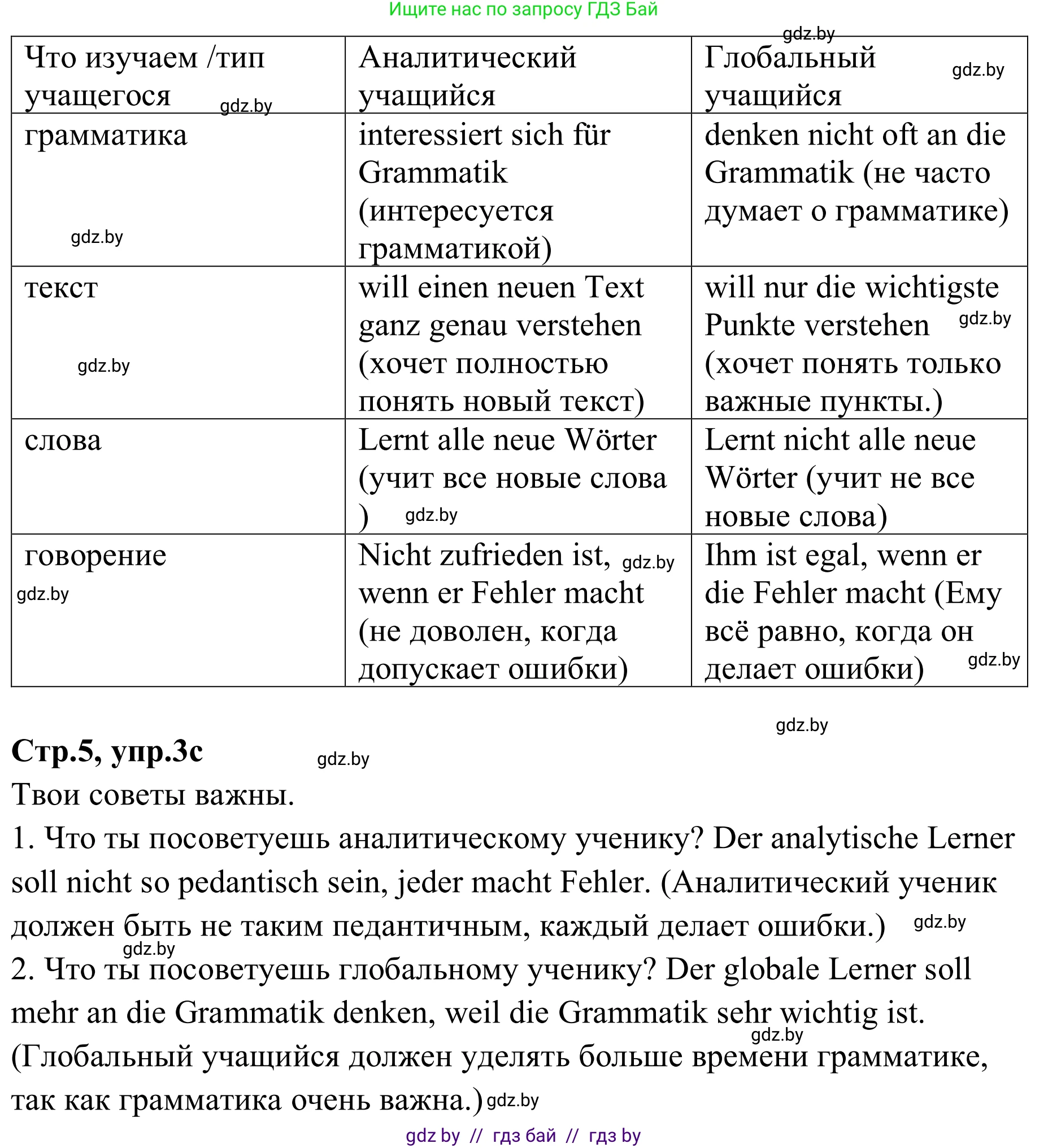 Немецкий язык (Deutsch), 9 класс рабочая тетрадь (arbeitsheft), авторы: Будько Антонина Филипповна (Budjko Antonina), Урбанович Инна Ювинальевна (Urbanowitsch Ina), издательство Аверсэв, Минск, 2019, салатового цвета, страница 4, номер 3, Решение (продолжение 2)