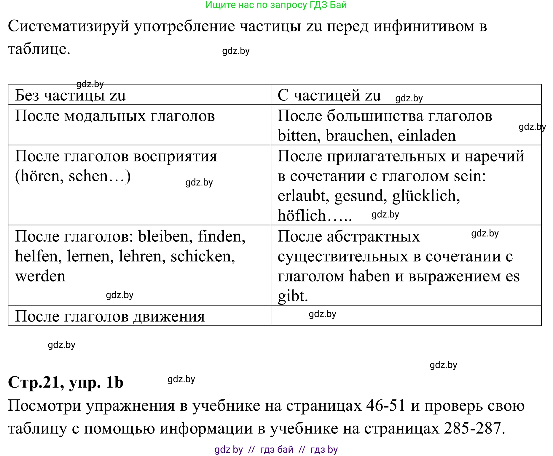 Немецкий язык (Deutsch), 9 класс рабочая тетрадь (arbeitsheft), авторы: Будько Антонина Филипповна (Budjko Antonina), Урбанович Инна Ювинальевна (Urbanowitsch Ina), издательство Аверсэв, Минск, 2019, салатового цвета, страница 21, номер 1, Решение (продолжение 2)