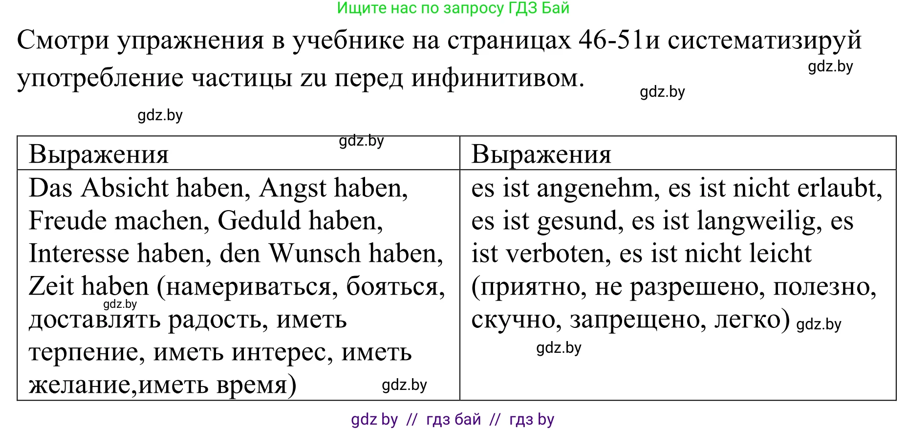 Немецкий язык (Deutsch), 9 класс рабочая тетрадь (arbeitsheft), авторы: Будько Антонина Филипповна (Budjko Antonina), Урбанович Инна Ювинальевна (Urbanowitsch Ina), издательство Аверсэв, Минск, 2019, салатового цвета, страница 36, номер 6, Решение (продолжение 2)