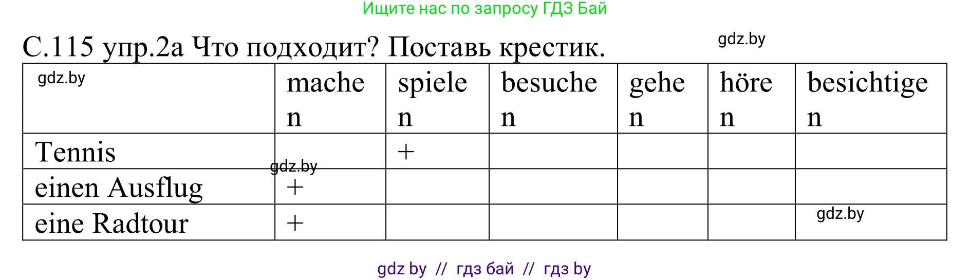 Немецкий язык (Deutsch), 9 класс рабочая тетрадь (arbeitsheft), авторы: Будько Антонина Филипповна (Budjko Antonina), Урбанович Инна Ювинальевна (Urbanowitsch Ina), издательство Аверсэв, Минск, 2019, салатового цвета, страница 115, номер 2, Решение