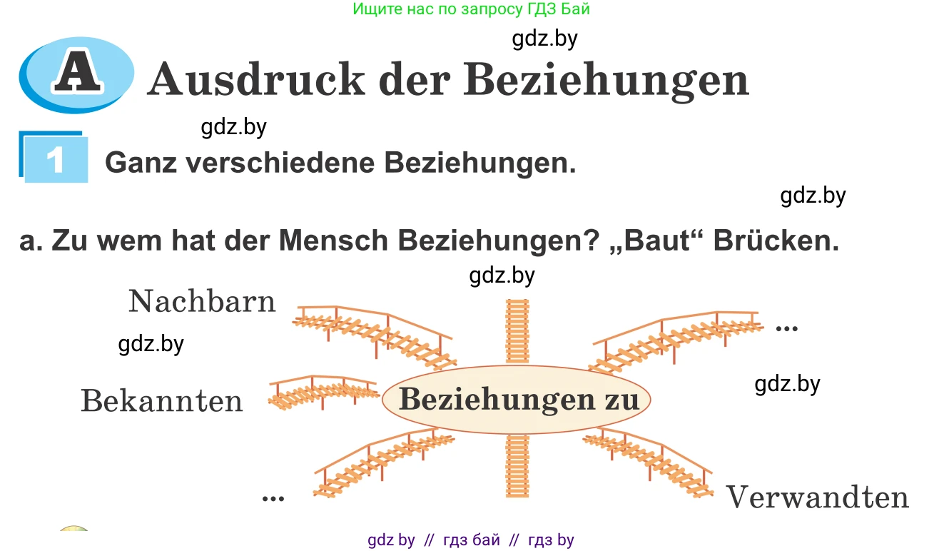 Немецкий язык (Deutsch), 9 класс Учебник (Schülerbuch), авторы: Будько Антонина Филипповна (Budjko Antonina), Урбанович Инна Ювинальевна (Urbanowitsch Ina), издательство Вышэйшая школа, Минск, 2018, серого цвета, страница 55, номер 1a, Условие