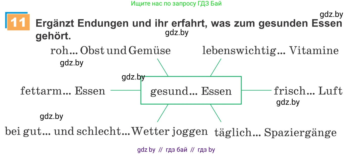 Немецкий язык (Deutsch), 9 класс Учебник (Schülerbuch), авторы: Будько Антонина Филипповна (Budjko Antonina), Урбанович Инна Ювинальевна (Urbanowitsch Ina), издательство Вышэйшая школа, Минск, 2018, серого цвета, страница 127, номер 11, Условие