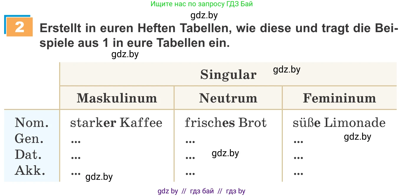 Немецкий язык (Deutsch), 9 класс Учебник (Schülerbuch), авторы: Будько Антонина Филипповна (Budjko Antonina), Урбанович Инна Ювинальевна (Urbanowitsch Ina), издательство Вышэйшая школа, Минск, 2018, серого цвета, страница 124, номер 2, Условие