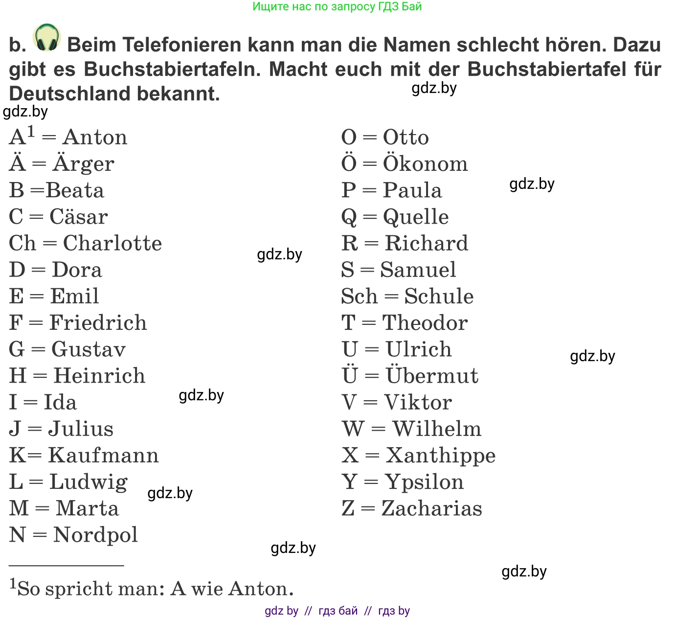 Немецкий язык (Deutsch), 9 класс Учебник (Schülerbuch), авторы: Будько Антонина Филипповна (Budjko Antonina), Урбанович Инна Ювинальевна (Urbanowitsch Ina), издательство Вышэйшая школа, Минск, 2018, серого цвета, страница 179, номер 6b, Условие