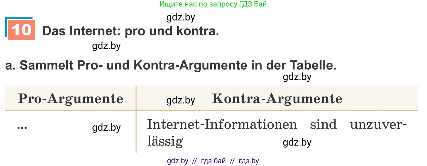 Немецкий язык (Deutsch), 9 класс Учебник (Schülerbuch), авторы: Будько Антонина Филипповна (Budjko Antonina), Урбанович Инна Ювинальевна (Urbanowitsch Ina), издательство Вышэйшая школа, Минск, 2018, серого цвета, страница 201, номер 10a, Условие