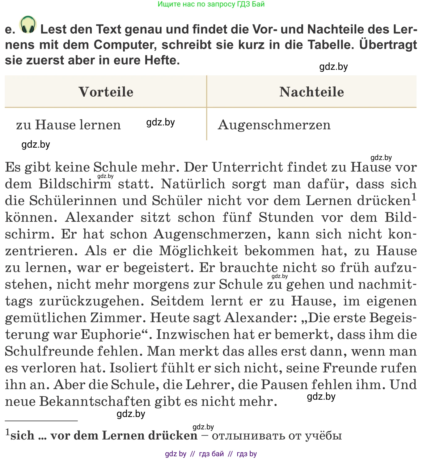 Немецкий язык (Deutsch), 9 класс Учебник (Schülerbuch), авторы: Будько Антонина Филипповна (Budjko Antonina), Урбанович Инна Ювинальевна (Urbanowitsch Ina), издательство Вышэйшая школа, Минск, 2018, серого цвета, страница 195, номер 6e, Условие
