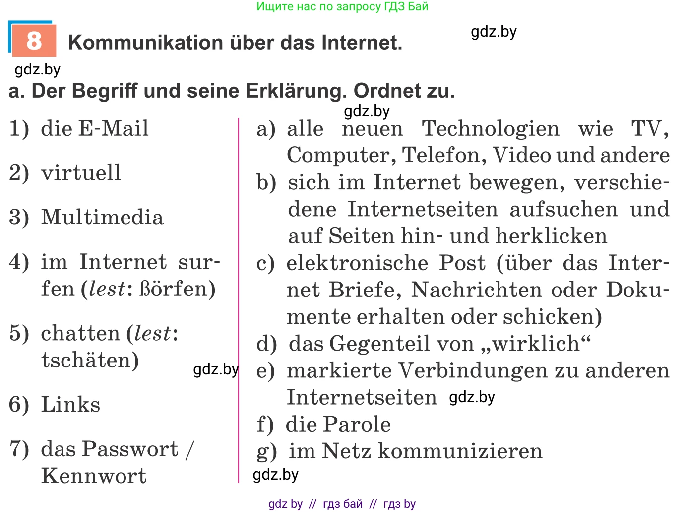 Немецкий язык (Deutsch), 9 класс Учебник (Schülerbuch), авторы: Будько Антонина Филипповна (Budjko Antonina), Урбанович Инна Ювинальевна (Urbanowitsch Ina), издательство Вышэйшая школа, Минск, 2018, серого цвета, страница 197, номер 8a, Условие