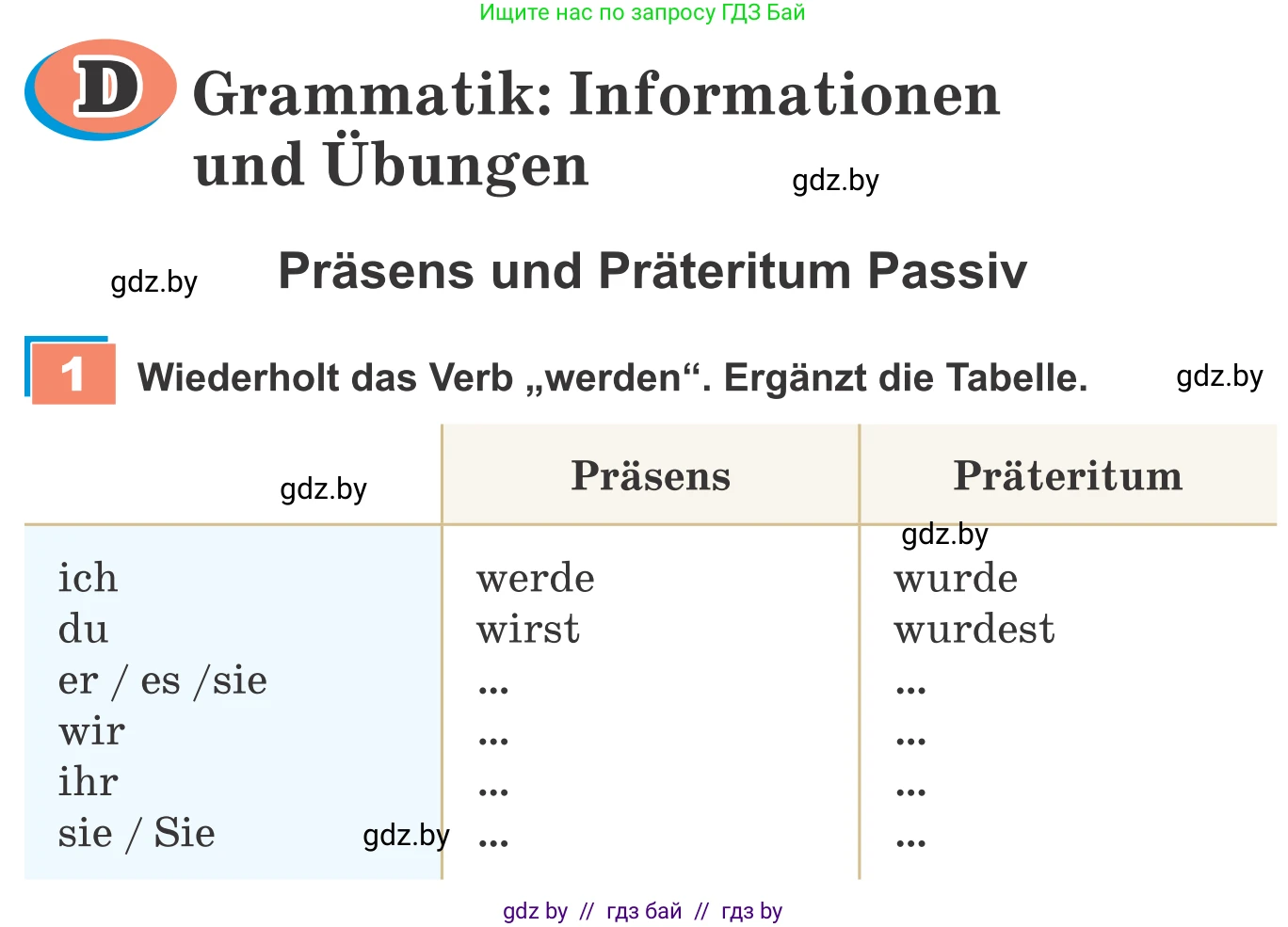 Немецкий язык (Deutsch), 9 класс Учебник (Schülerbuch), авторы: Будько Антонина Филипповна (Budjko Antonina), Урбанович Инна Ювинальевна (Urbanowitsch Ina), издательство Вышэйшая школа, Минск, 2018, серого цвета, страница 208, номер 1, Условие