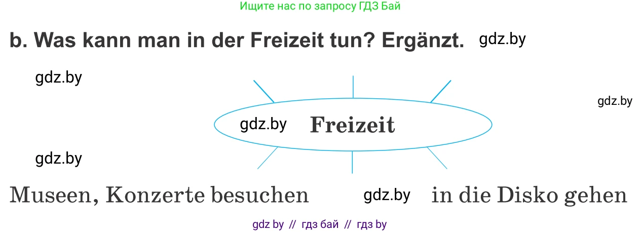 Немецкий язык (Deutsch), 9 класс Учебник (Schülerbuch), авторы: Будько Антонина Филипповна (Budjko Antonina), Урбанович Инна Ювинальевна (Urbanowitsch Ina), издательство Вышэйшая школа, Минск, 2018, серого цвета, страница 252, номер 2b, Условие