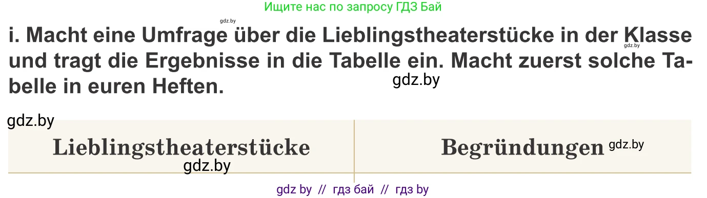 Немецкий язык (Deutsch), 9 класс Учебник (Schülerbuch), авторы: Будько Антонина Филипповна (Budjko Antonina), Урбанович Инна Ювинальевна (Urbanowitsch Ina), издательство Вышэйшая школа, Минск, 2018, серого цвета, страница 268, номер 2i, Условие