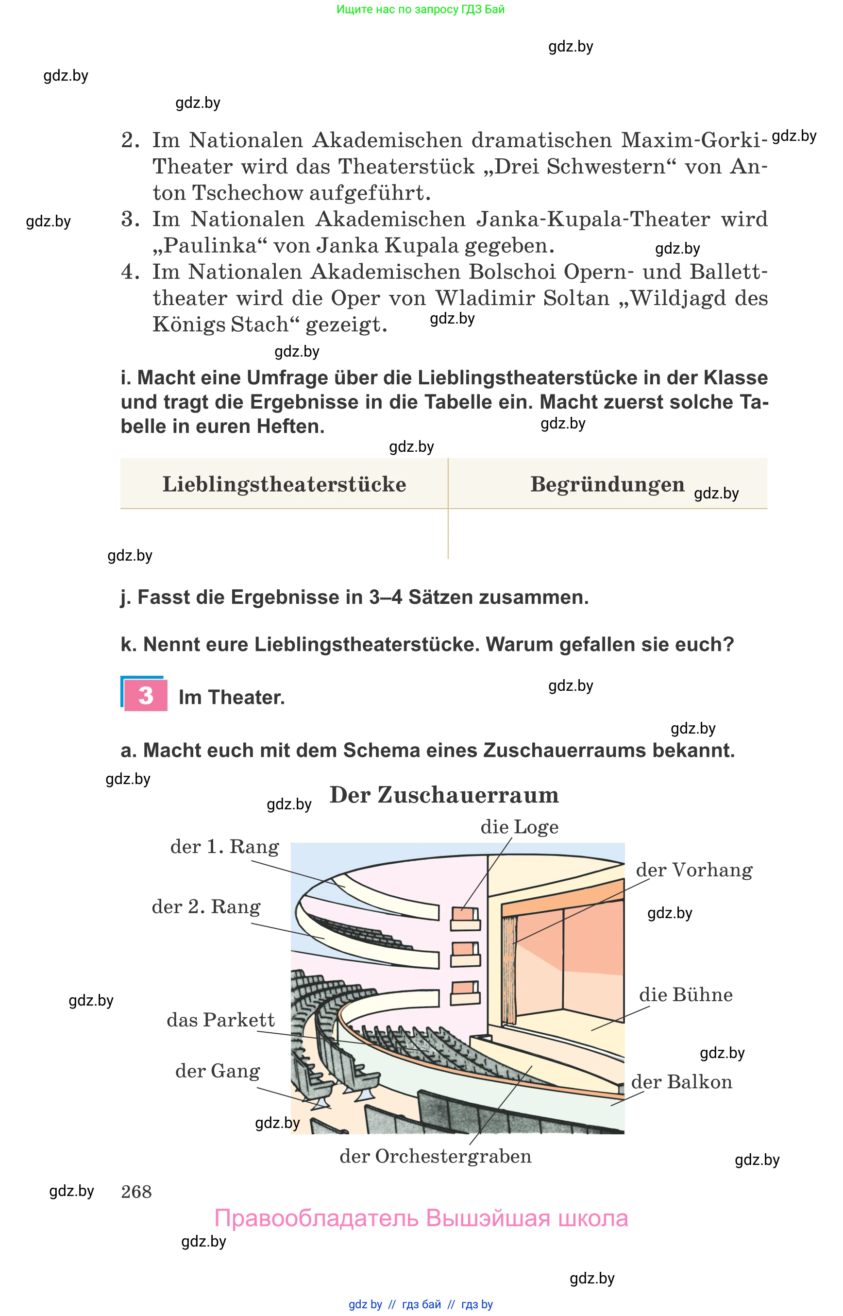 Немецкий язык (Deutsch), 9 класс Учебник (Schülerbuch), авторы: Будько Антонина Филипповна (Budjko Antonina), Урбанович Инна Ювинальевна (Urbanowitsch Ina), издательство Вышэйшая школа, Минск, 2018, серого цвета, страница 268