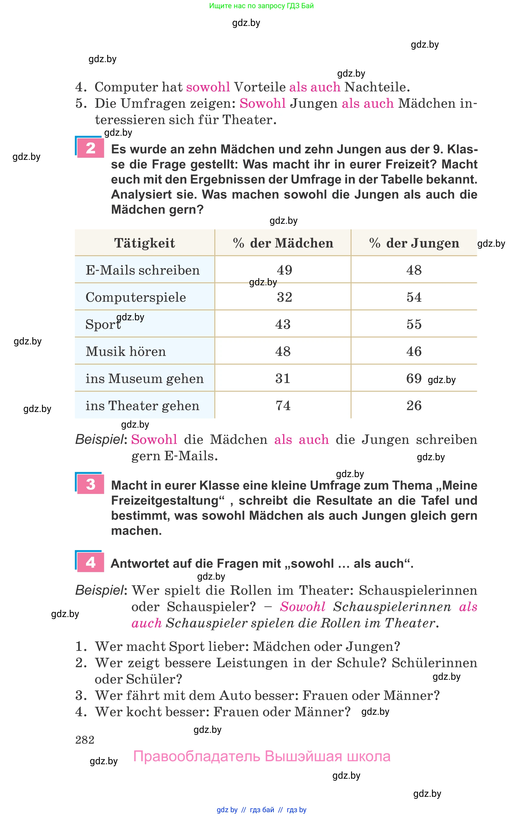 Немецкий язык (Deutsch), 9 класс Учебник (Schülerbuch), авторы: Будько Антонина Филипповна (Budjko Antonina), Урбанович Инна Ювинальевна (Urbanowitsch Ina), издательство Вышэйшая школа, Минск, 2018, серого цвета, страница 282