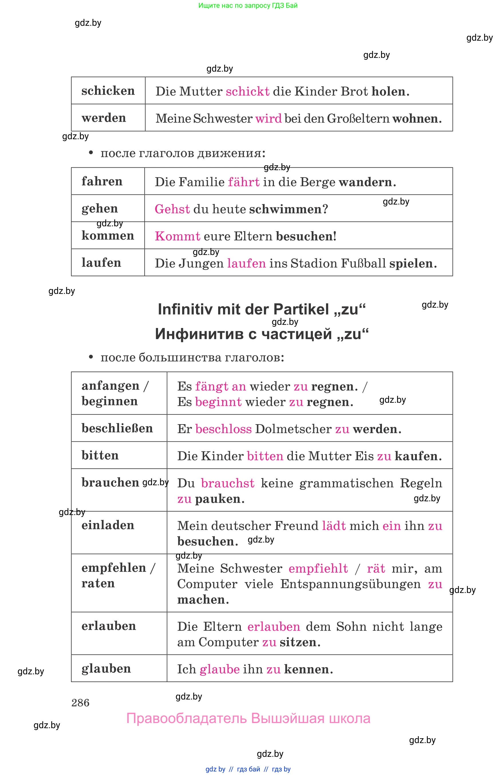 Немецкий язык (Deutsch), 9 класс Учебник (Schülerbuch), авторы: Будько Антонина Филипповна (Budjko Antonina), Урбанович Инна Ювинальевна (Urbanowitsch Ina), издательство Вышэйшая школа, Минск, 2018, серого цвета, страница 286