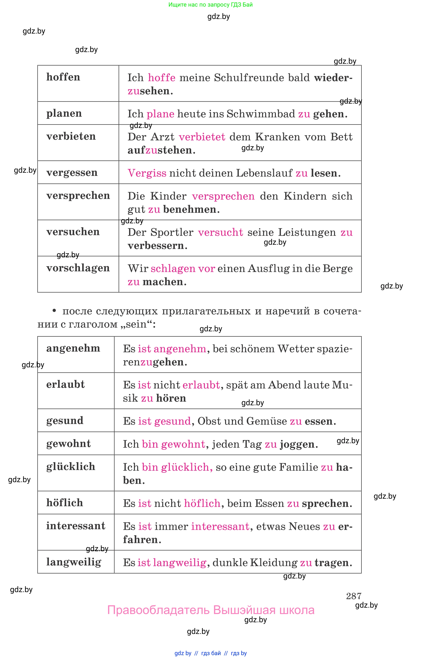 Немецкий язык (Deutsch), 9 класс Учебник (Schülerbuch), авторы: Будько Антонина Филипповна (Budjko Antonina), Урбанович Инна Ювинальевна (Urbanowitsch Ina), издательство Вышэйшая школа, Минск, 2018, серого цвета, страница 287