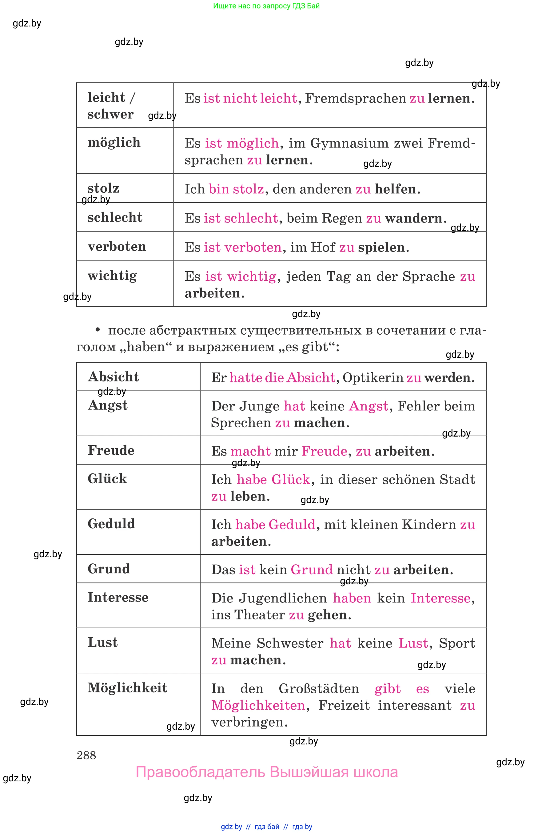 Немецкий язык (Deutsch), 9 класс Учебник (Schülerbuch), авторы: Будько Антонина Филипповна (Budjko Antonina), Урбанович Инна Ювинальевна (Urbanowitsch Ina), издательство Вышэйшая школа, Минск, 2018, серого цвета, страница 288