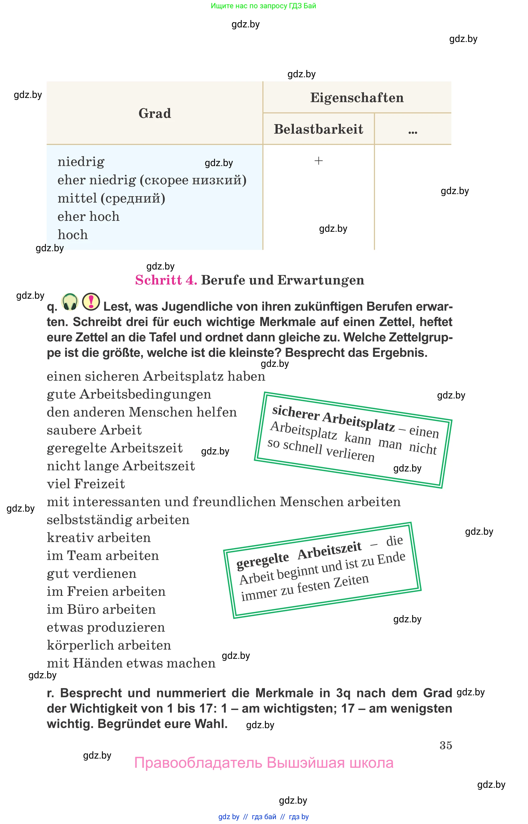 Немецкий язык (Deutsch), 9 класс Учебник (Schülerbuch), авторы: Будько Антонина Филипповна (Budjko Antonina), Урбанович Инна Ювинальевна (Urbanowitsch Ina), издательство Вышэйшая школа, Минск, 2018, серого цвета, страница 35