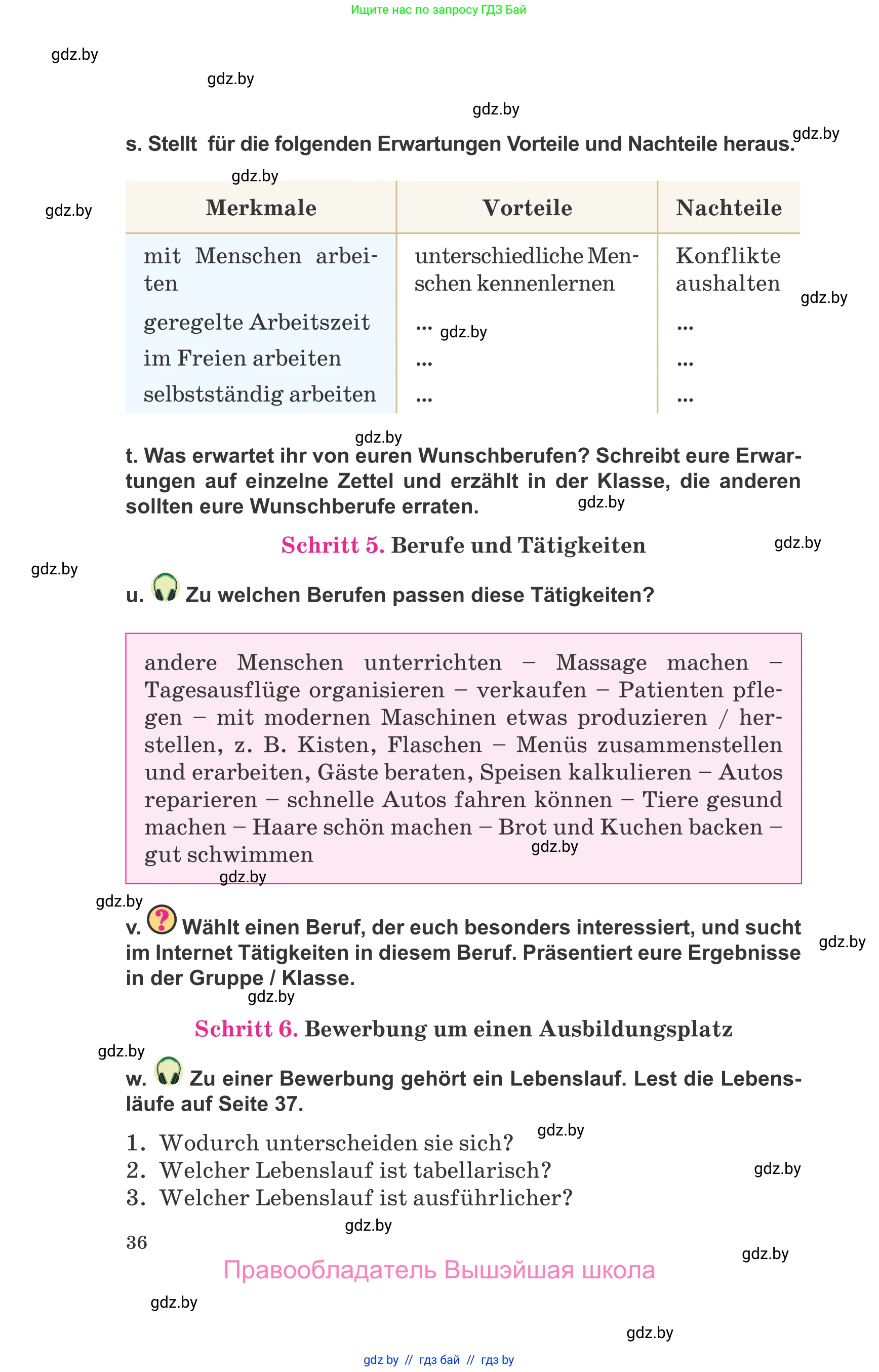 Немецкий язык (Deutsch), 9 класс Учебник (Schülerbuch), авторы: Будько Антонина Филипповна (Budjko Antonina), Урбанович Инна Ювинальевна (Urbanowitsch Ina), издательство Вышэйшая школа, Минск, 2018, серого цвета, страница 36