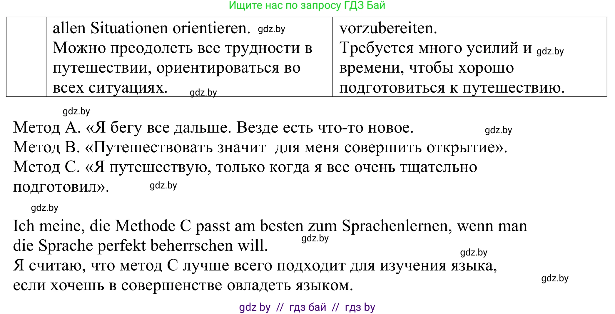Немецкий язык (Deutsch), 9 класс Учебник (Schülerbuch), авторы: Будько Антонина Филипповна (Budjko Antonina), Урбанович Инна Ювинальевна (Urbanowitsch Ina), издательство Вышэйшая школа, Минск, 2018, серого цвета, страница 21, номер 8j, Решение (продолжение 2)