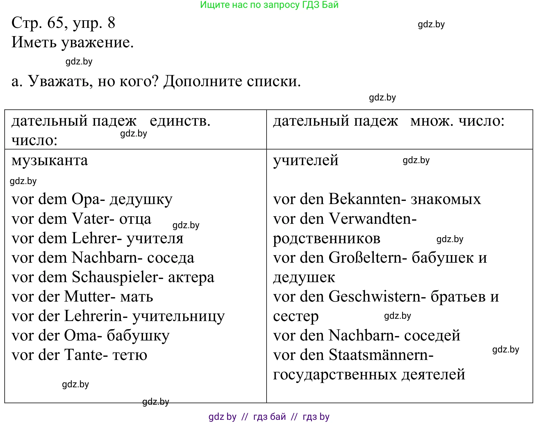 Немецкий язык (Deutsch), 9 класс Учебник (Schülerbuch), авторы: Будько Антонина Филипповна (Budjko Antonina), Урбанович Инна Ювинальевна (Urbanowitsch Ina), издательство Вышэйшая школа, Минск, 2018, серого цвета, страница 65, номер 8a, Решение