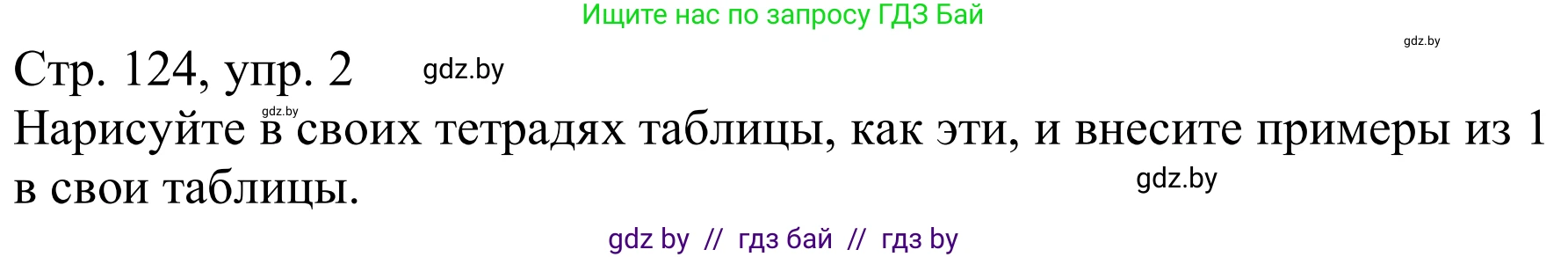 Немецкий язык (Deutsch), 9 класс Учебник (Schülerbuch), авторы: Будько Антонина Филипповна (Budjko Antonina), Урбанович Инна Ювинальевна (Urbanowitsch Ina), издательство Вышэйшая школа, Минск, 2018, серого цвета, страница 124, номер 2, Решение
