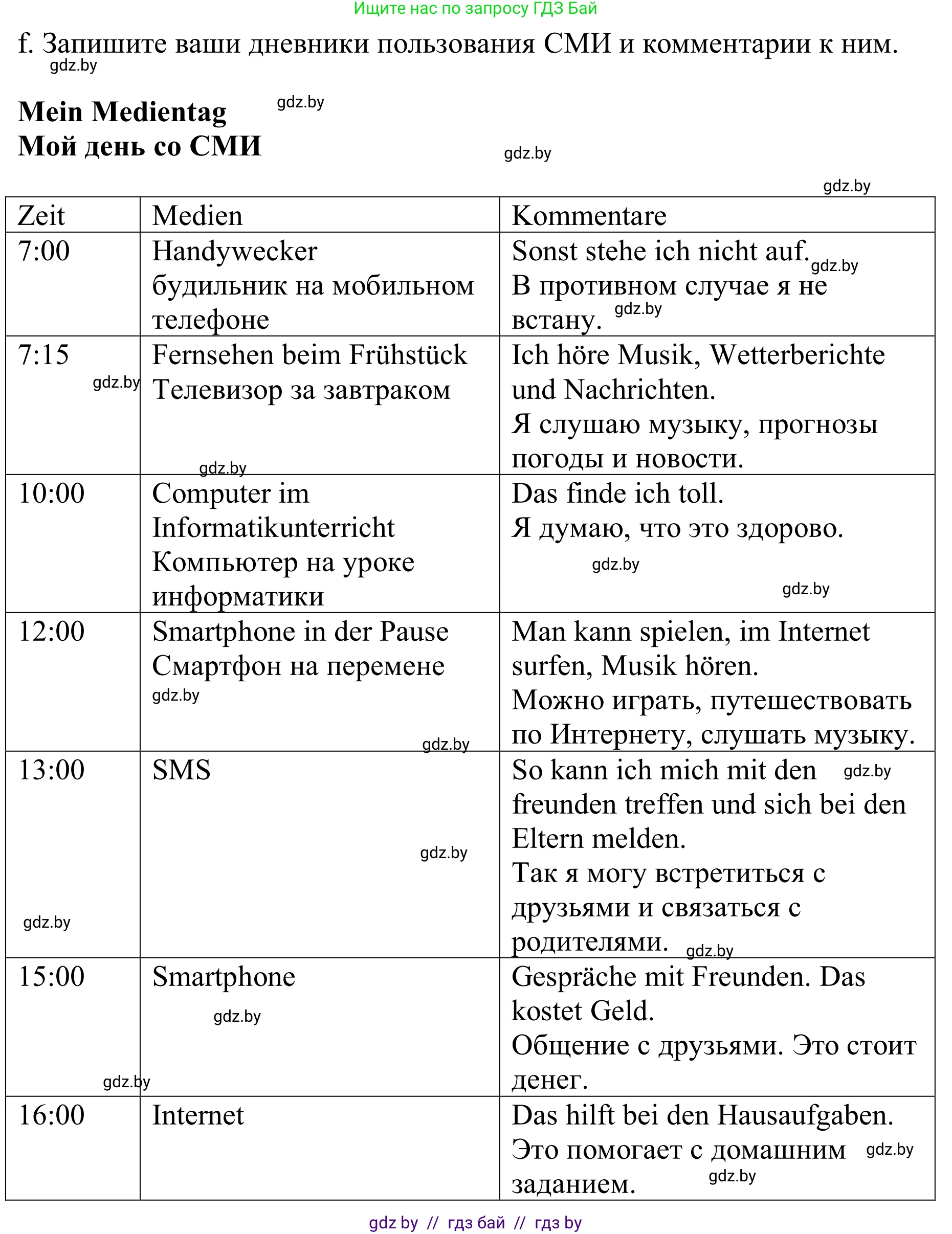 Немецкий язык (Deutsch), 9 класс Учебник (Schülerbuch), авторы: Будько Антонина Филипповна (Budjko Antonina), Урбанович Инна Ювинальевна (Urbanowitsch Ina), издательство Вышэйшая школа, Минск, 2018, серого цвета, страница 177, номер 4f, Решение