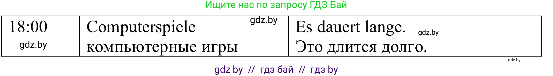 Немецкий язык (Deutsch), 9 класс Учебник (Schülerbuch), авторы: Будько Антонина Филипповна (Budjko Antonina), Урбанович Инна Ювинальевна (Urbanowitsch Ina), издательство Вышэйшая школа, Минск, 2018, серого цвета, страница 177, номер 4f, Решение (продолжение 2)