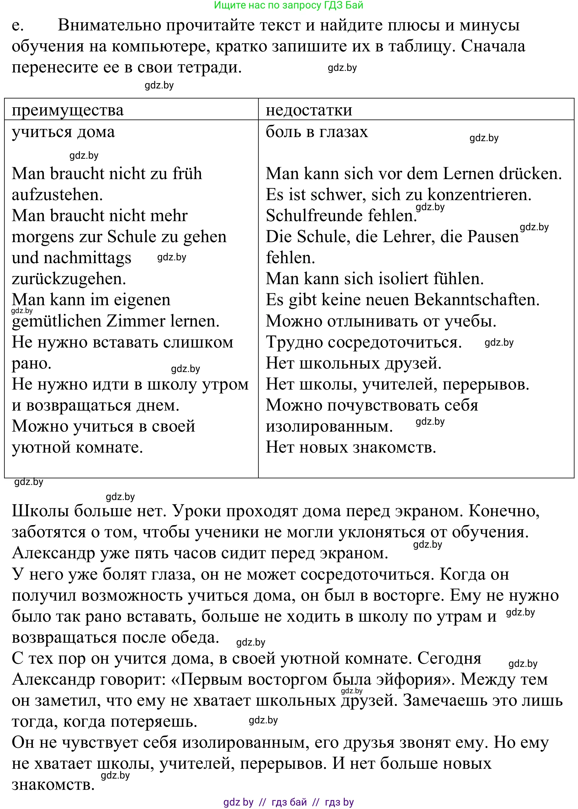 Немецкий язык (Deutsch), 9 класс Учебник (Schülerbuch), авторы: Будько Антонина Филипповна (Budjko Antonina), Урбанович Инна Ювинальевна (Urbanowitsch Ina), издательство Вышэйшая школа, Минск, 2018, серого цвета, страница 195, номер 6e, Решение