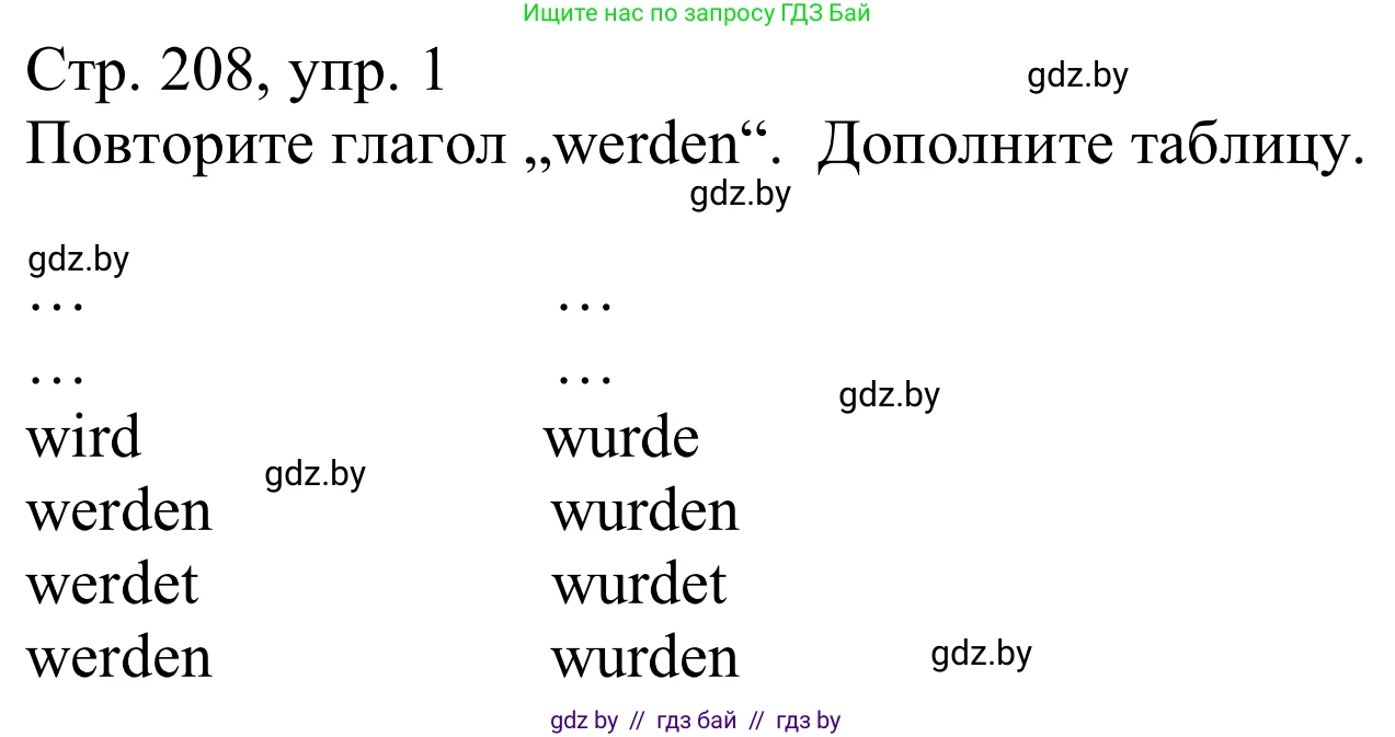 Немецкий язык (Deutsch), 9 класс Учебник (Schülerbuch), авторы: Будько Антонина Филипповна (Budjko Antonina), Урбанович Инна Ювинальевна (Urbanowitsch Ina), издательство Вышэйшая школа, Минск, 2018, серого цвета, страница 208, номер 1, Решение
