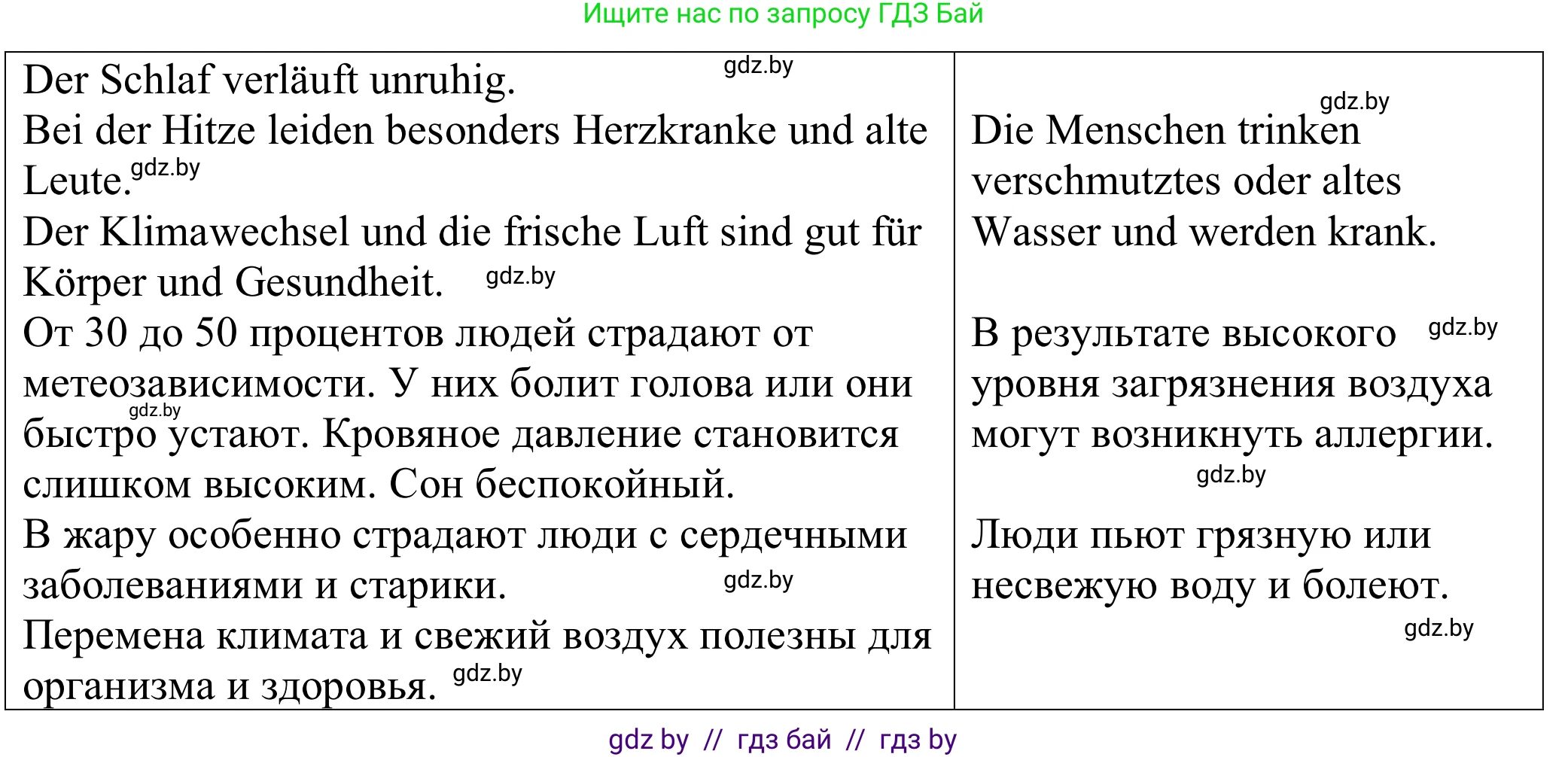 Немецкий язык (Deutsch), 9 класс Учебник (Schülerbuch), авторы: Будько Антонина Филипповна (Budjko Antonina), Урбанович Инна Ювинальевна (Urbanowitsch Ina), издательство Вышэйшая школа, Минск, 2018, серого цвета, страница 242, номер 2c, Решение (продолжение 2)