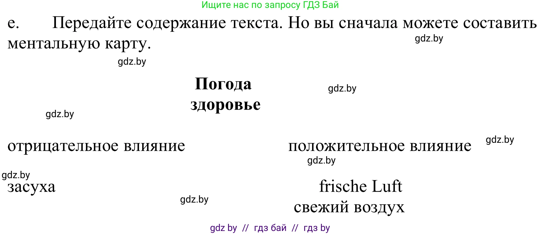 Немецкий язык (Deutsch), 9 класс Учебник (Schülerbuch), авторы: Будько Антонина Филипповна (Budjko Antonina), Урбанович Инна Ювинальевна (Urbanowitsch Ina), издательство Вышэйшая школа, Минск, 2018, серого цвета, страница 243, номер 2e, Решение
