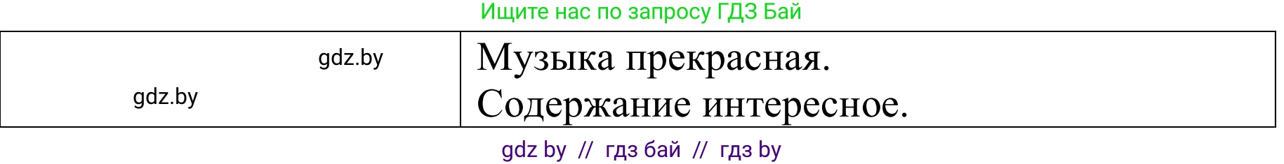 Немецкий язык (Deutsch), 9 класс Учебник (Schülerbuch), авторы: Будько Антонина Филипповна (Budjko Antonina), Урбанович Инна Ювинальевна (Urbanowitsch Ina), издательство Вышэйшая школа, Минск, 2018, серого цвета, страница 268, номер 2i, Решение (продолжение 2)