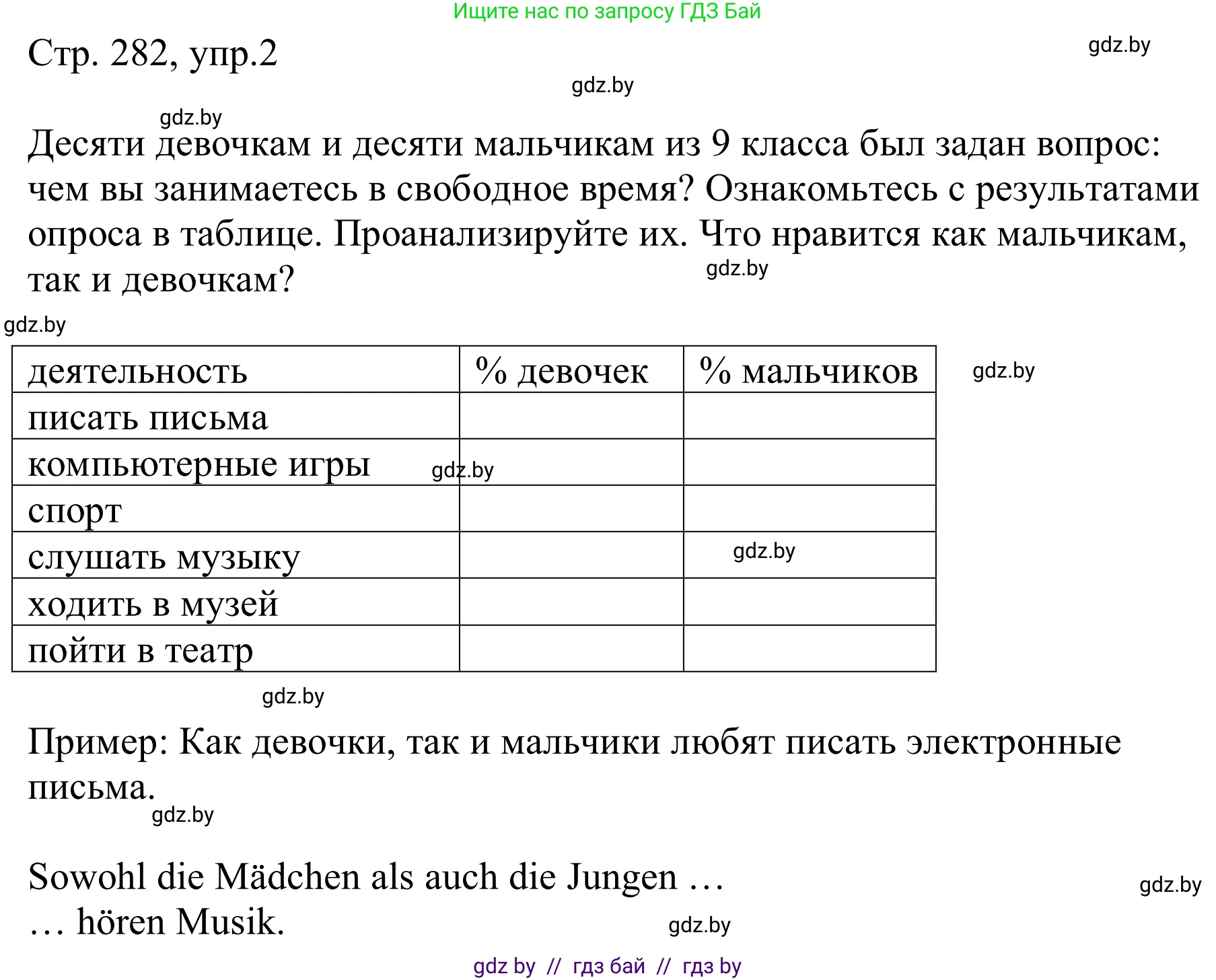 Немецкий язык (Deutsch), 9 класс Учебник (Schülerbuch), авторы: Будько Антонина Филипповна (Budjko Antonina), Урбанович Инна Ювинальевна (Urbanowitsch Ina), издательство Вышэйшая школа, Минск, 2018, серого цвета, страница 282, номер 2, Решение