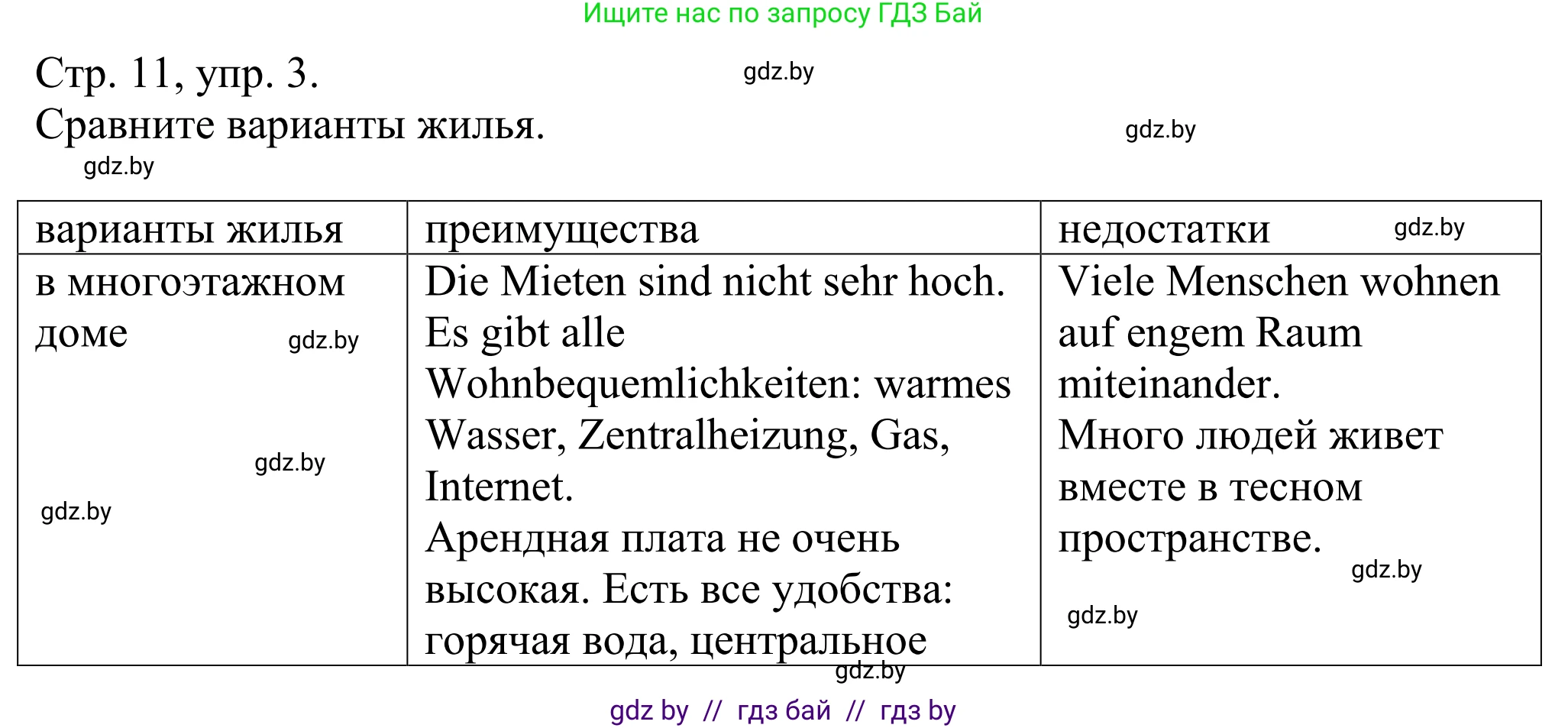 Немецкий язык (Deutsch), 10 класс рабочая тетрадь (arbeitsheft), авторы: Будько Антонина Филипповна (Budjko Antonina), Урбанович Инна Ювинальевна (Urbanowitsch Ina), издательство Аверсэв, Минск, 2020, страница 11, номер 3, Решение