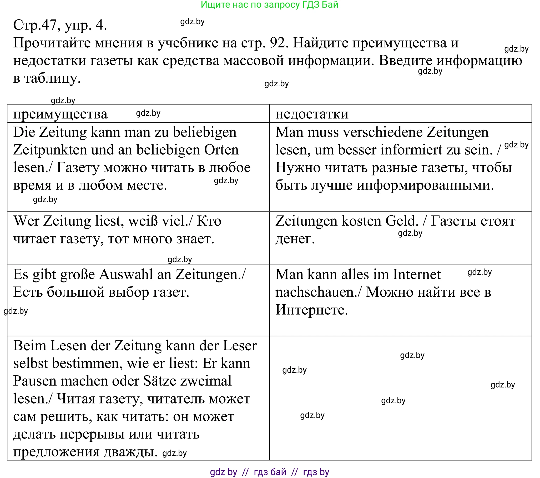 Немецкий язык (Deutsch), 10 класс рабочая тетрадь (arbeitsheft), авторы: Будько Антонина Филипповна (Budjko Antonina), Урбанович Инна Ювинальевна (Urbanowitsch Ina), издательство Аверсэв, Минск, 2020, страница 47, номер 4, Решение