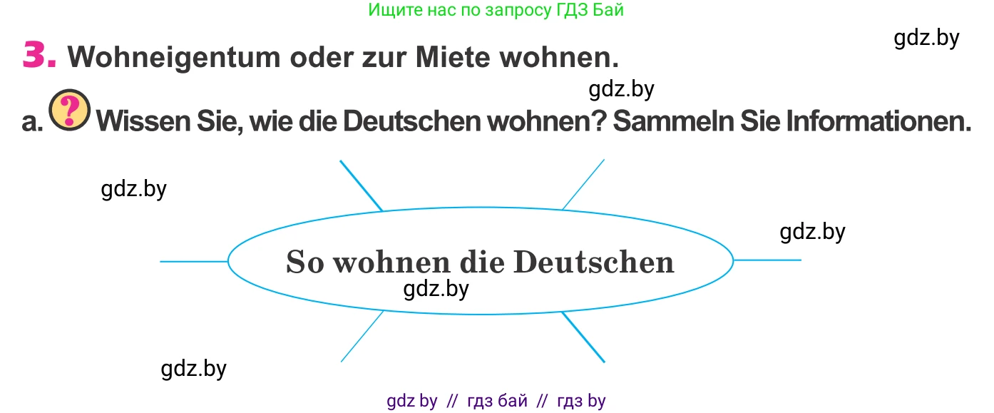 Немецкий язык (Deutsch), 10 класс Учебник (Schülerbuch), авторы: Будько Антонина Филипповна (Budjko Antonina), Урбанович Инна Ювинальевна (Urbanowitsch Ina), издательство Вышэйшая школа, Минск, 2018, оранжевого цвета, страница 29, номер 3a, Условие