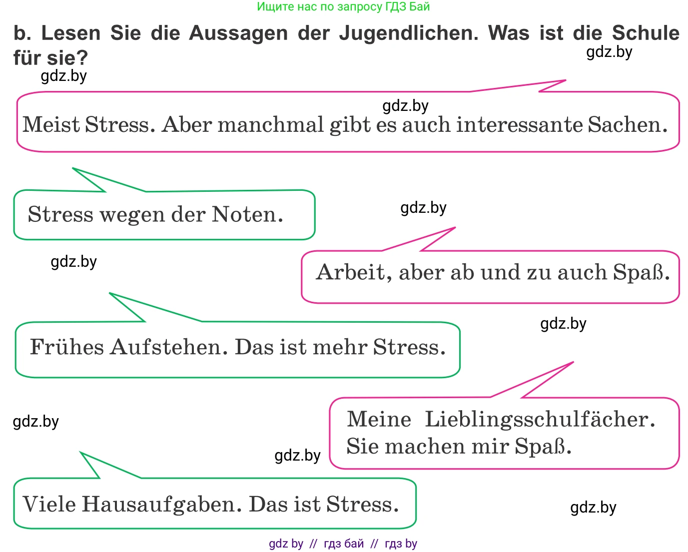 Немецкий язык (Deutsch), 10 класс Учебник (Schülerbuch), авторы: Будько Антонина Филипповна (Budjko Antonina), Урбанович Инна Ювинальевна (Urbanowitsch Ina), издательство Вышэйшая школа, Минск, 2018, оранжевого цвета, страница 65, номер 1b, Условие