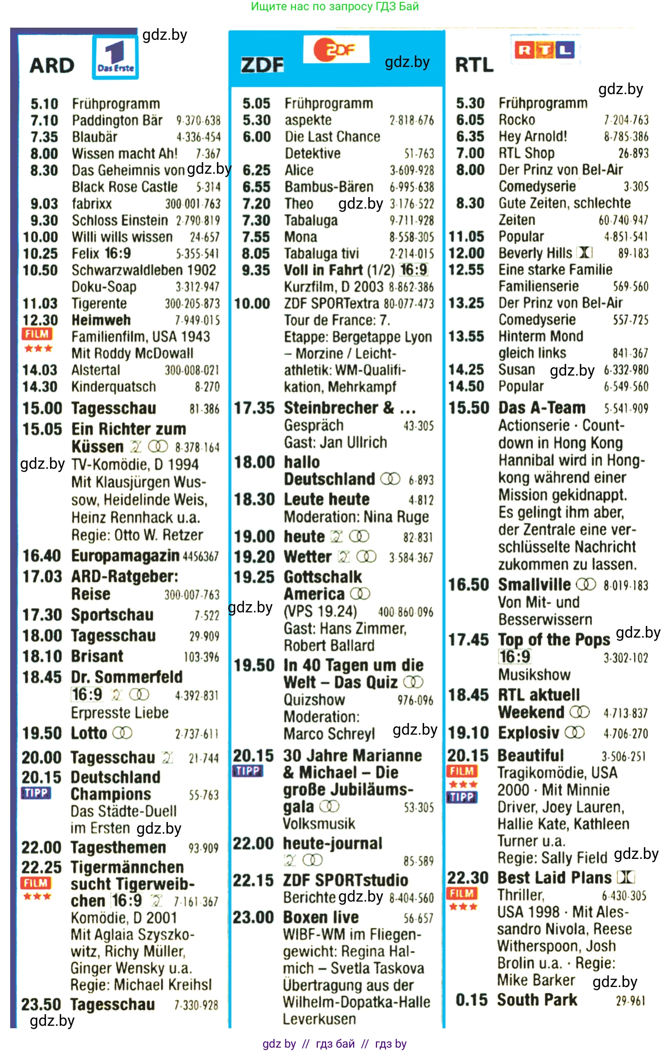 Немецкий язык (Deutsch), 10 класс Учебник (Schülerbuch), авторы: Будько Антонина Филипповна (Budjko Antonina), Урбанович Инна Ювинальевна (Urbanowitsch Ina), издательство Вышэйшая школа, Минск, 2018, оранжевого цвета, страница 122, номер 6a, Условие (продолжение 2)